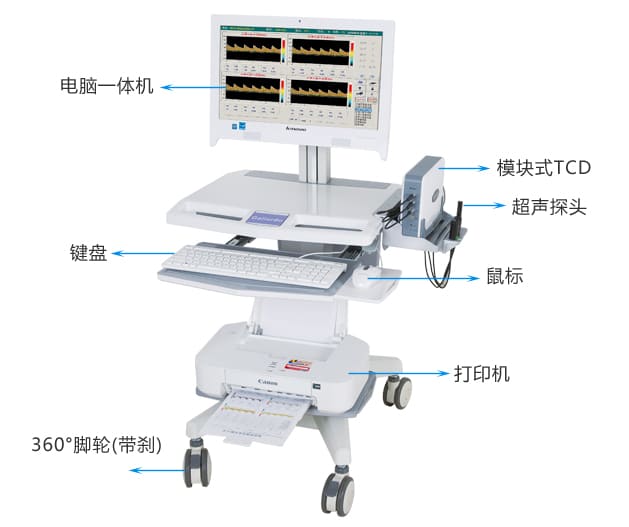 M高檔經顱多普勒配置.jpg