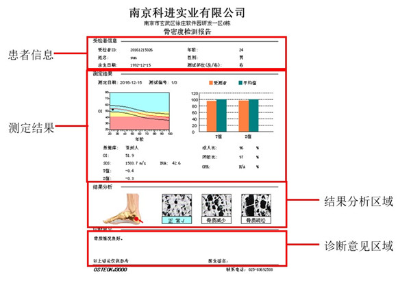 超聲骨密度診斷儀OsteoKJ3000診斷報告.jpg